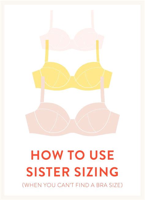 Bra Making What Is Sister Sizing Bra Sizes Words And What Is