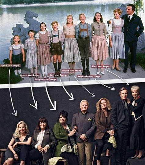 The Cast From The Sound Of Music Then And Now Sound Of Music Movie Sound Of Music Musical