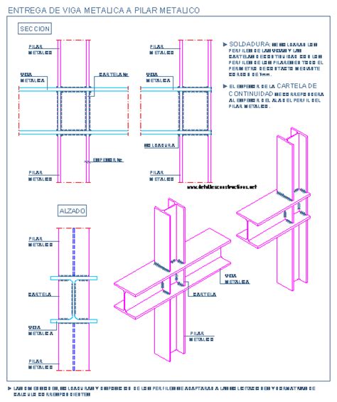 METALICA Detallesconstructivos Net En 2023 Viga Metalica Edificios