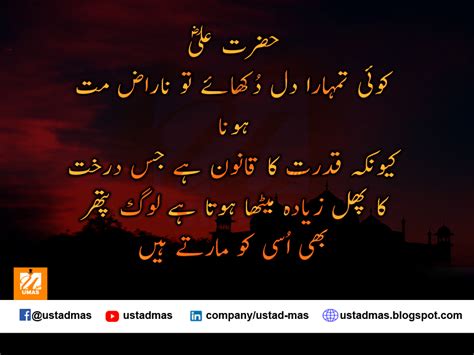 Quotes Of Hazrat Ali Ra
