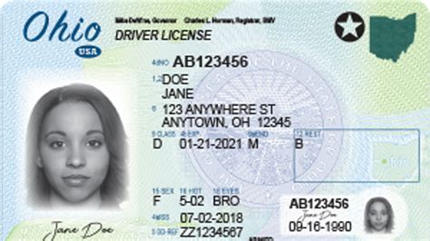 Ohio Now Offers Online Drivers License Renewals Axios Columbus