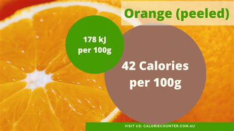 Calories In Orange Peeled Raw Not Further Defined Calcount