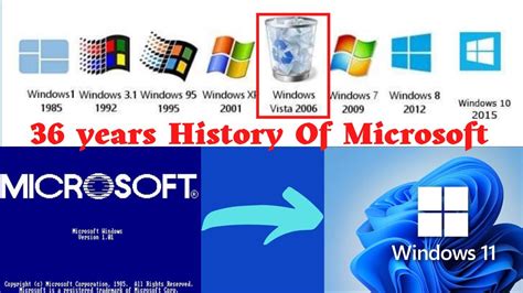 Evolution Of Windows 10 To 11 History Of Microsoft Windows From 1985