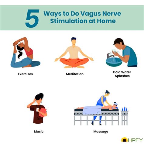 Vagus Nerve Stimulation At Home 5 Easy Ways
