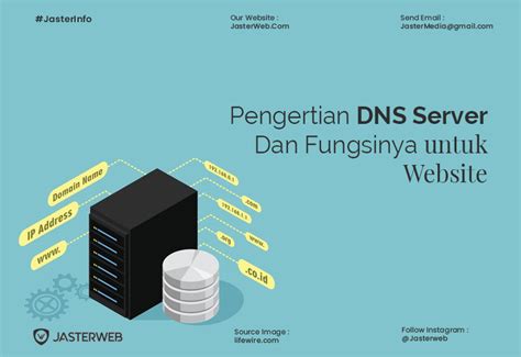 First, we'll start by creating a master zone. Pengertian DNS Server dan Fungsinya untuk Website