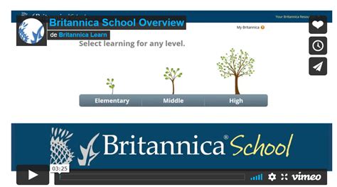 Britannica School Encyclopædia Universalis