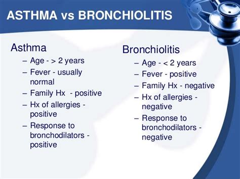 Bronchiolitis Overview