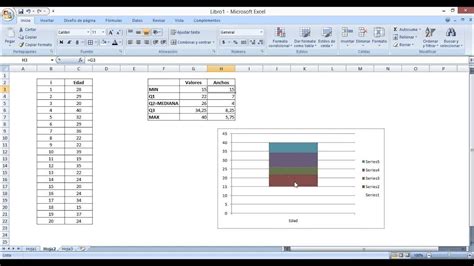 Diagrama De Caja En Excel Diagrama Cajas Y Bigotes Excel Ejercicios Sexiz Pix