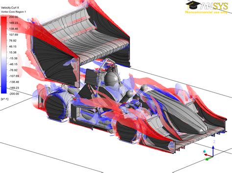 Guest Post Optimising Fsae Aerodynamics At Monash Motorsport