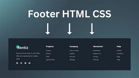 Responsive Footer Design Using Html And Css Footer Html Css Youtube