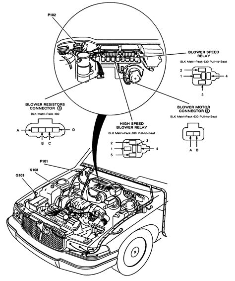 Circuit b is a parallel circuit. Where is the heater blower motor relay located?