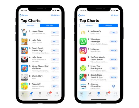 See the top 25 itunes connect top overall apps broken down by free, paid and grossing in japan. App Keywords: Finding the Best App Store Keywords for ASO ...