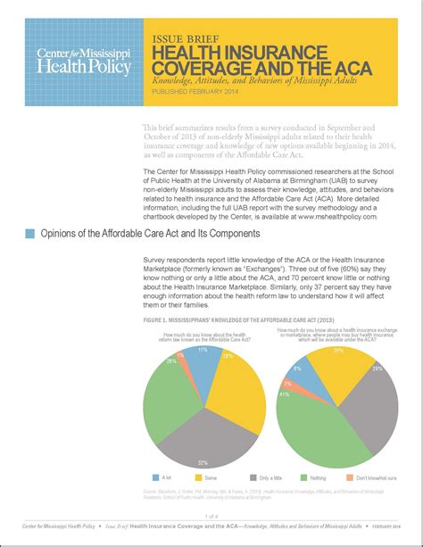 Sign up for updates & reminders from healthcare.gov. Health Insurance Coverage and the ACA: Results of the 2013 Survey of Mississippi Adults | Center ...