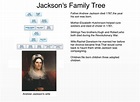 The Jackson Family Tree