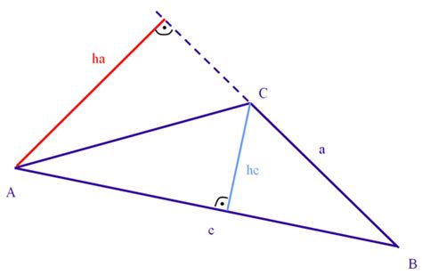 Flächeninhalt des dreiecks stumpfwinklige dreiecke. Dreiecke