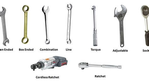 Different Types Of Wrenches That Mechanics Can Work With Mechanical