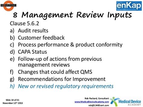 How To Conduct A More Effective Management Review
