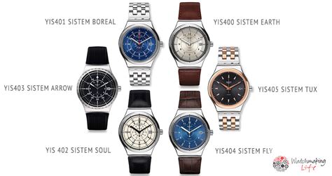 El Reloj Mecánico Al Mejor Precio En Todo El Mundo Watchmakinglife