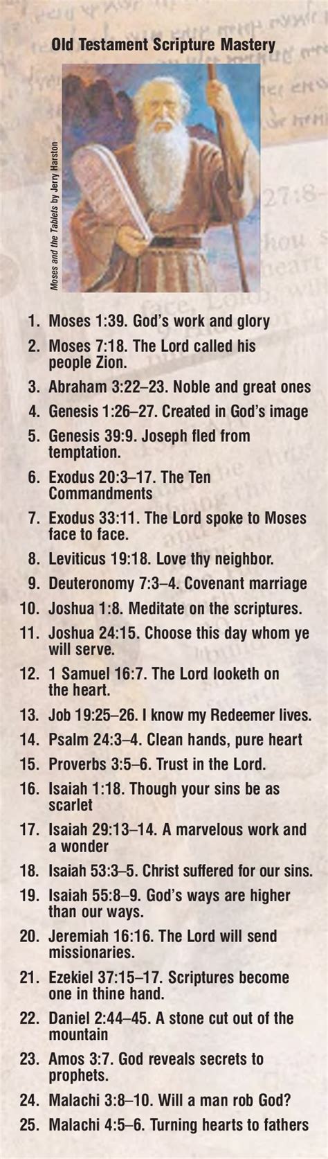 Old Testament Scripture Mastery Bookmark Ldsseminary Lds Bible