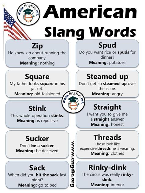 American Slang Words List With Meaning And Sentences Engdic
