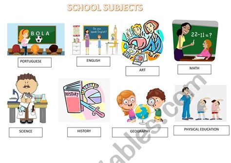 School Subjects Learn 16 Popular Names Of School Subjects In English Db0