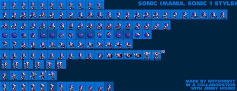 Custom Edited Sonic The Hedgehog Customs Sonic Mania Sonic 1
