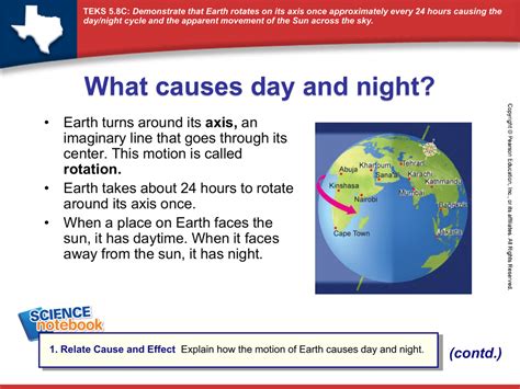 The Earth Rotation Causes Day And Night The Earth Images Revimageorg