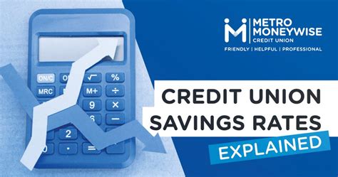 Credit Union Savings Rates Explained Dividends Metro Moneywise