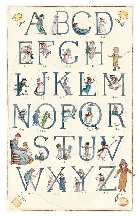 Kate Greenaway Alphabet 002 Wonderful Vintage Alphabet Print 11 X
