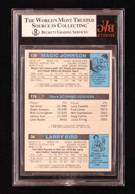 34 Larry Bird RC 174 Julius Erving TL 139 Magic Johnson 1980 81