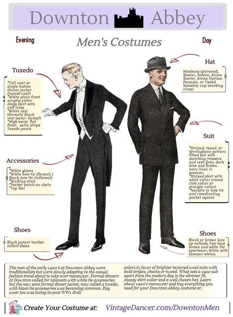 Downton Abbey Mens Fashion Guide 1920s Mens Style