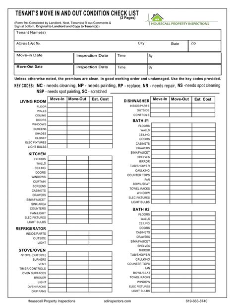 Tenant Move Out Checklist Templates