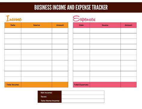 We'll setup an excel template, i.e, a rental property calculator which can also be adjusted for all kinds of investment decisions. Free Business Income Worksheet and Google Doc