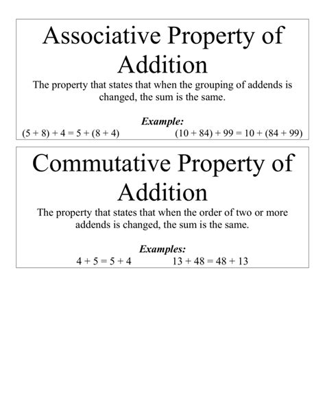 By 'grouped' we mean 'how you use parenthesis'. Associative Property of Addition Commutative Property of ...