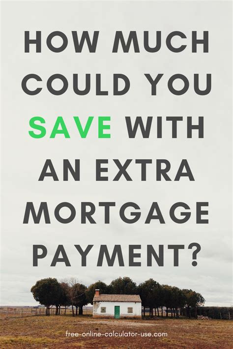 We also calculate the way that your mortgage balance changes over time as you make payments towards principal and interest. Extra Payment Mortgage Calculator for Time and Interest ...