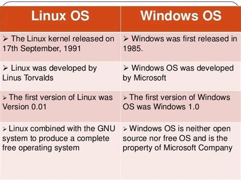Comparer Les Noyaux Windows Et Linux Windows Diary