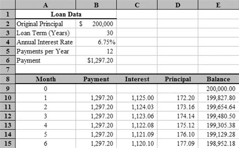 Simple loan calculator microsoft excel templates - berlinserre