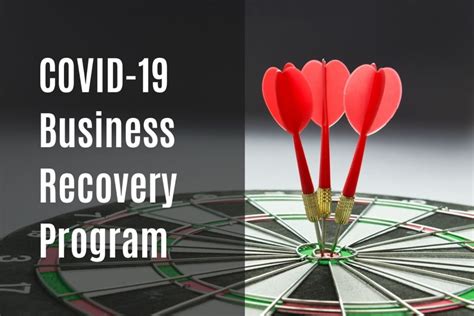 Covid 19 Business Recovery Program Brand911