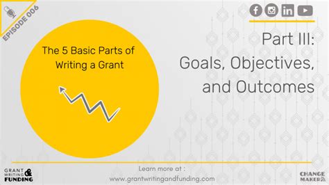 Proven Steps To Write The Goals Of Your Grant Proposal For Nonprofit