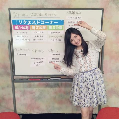 渡辺麻友 Mayu Watanabe Akb48 Grupo Idol Japanese Mythology Idole