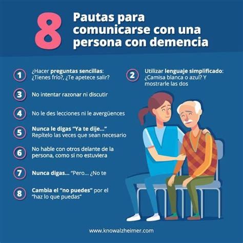 Infograf A Sobre Comunicarse Con Un Enfermo De Alzheimer Cuidado De