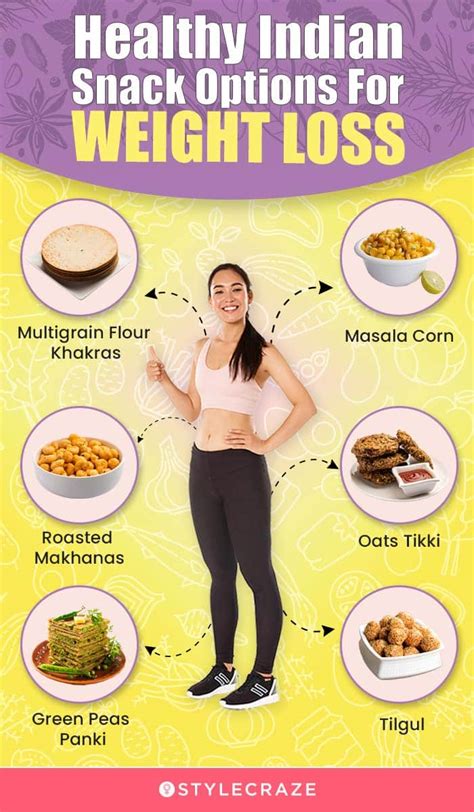 The Healthy Indian Diet Plan 1 Month For Weight Loss