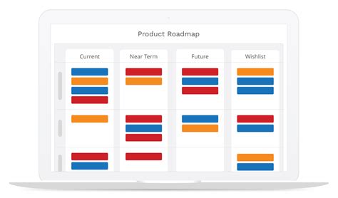 What Is A Kanban Board Overview Of Kanban And Best Practices