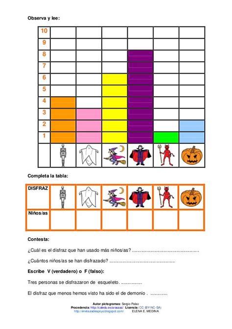 A Halloween Themed Worksheet For Students To Practice Their Language And Writing Skills In Spanish