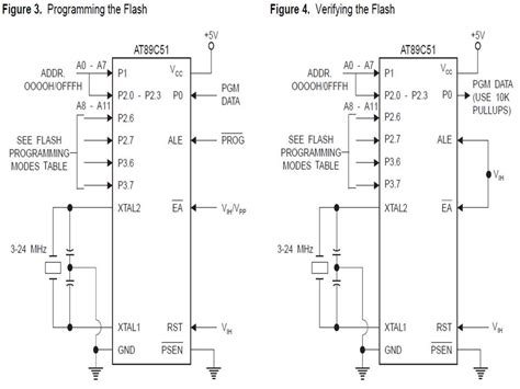 At89c51 Microcontroller Pin Diagram