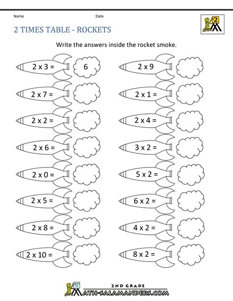 2 Times Table Free Printable Worksheets Printable Form Templates And