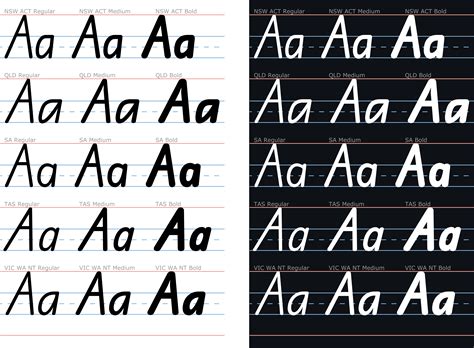 Github Mezmerritau School Handwriting Fonts Foundational