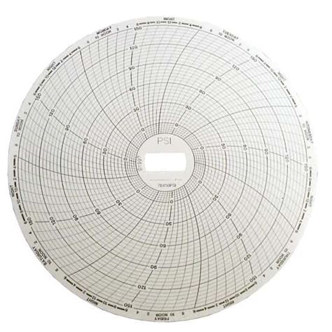 Supco 6 Circular Chart Recorder Paper 7 Day 0 To 150 Psi 60box