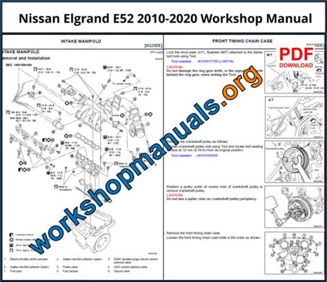 Nissan Elgrand 2010 2020 Workshop Repair Manual Download Pdf