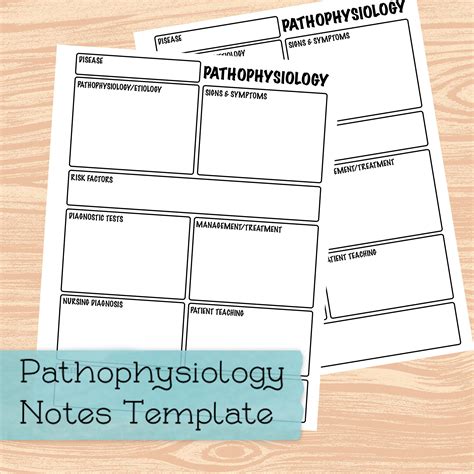Pathophysiology Notes Template